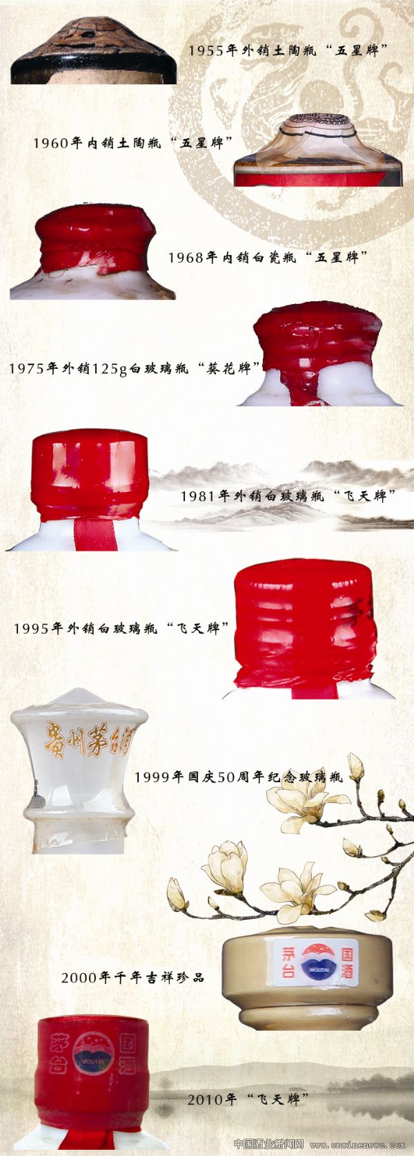 点击放大