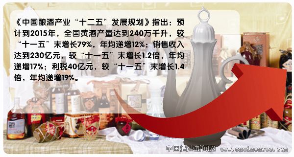 点击放大