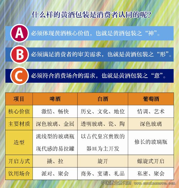 点击放大