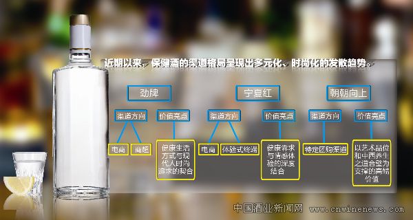 点击放大