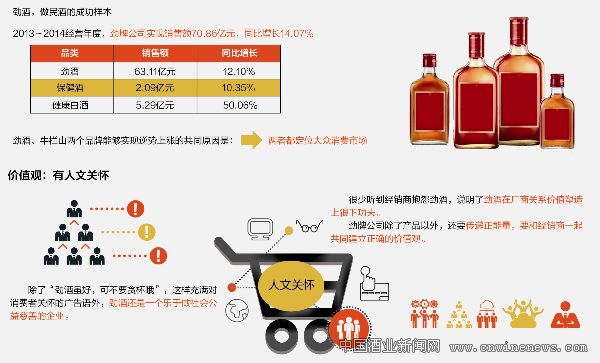 点击放大