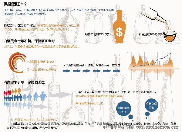 点击放大