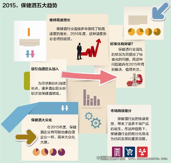 点击放大
