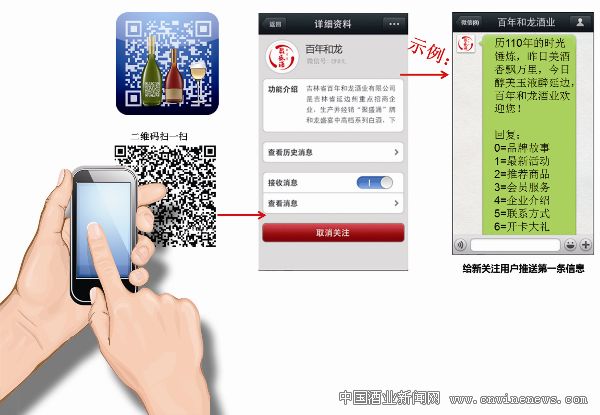 点击放大