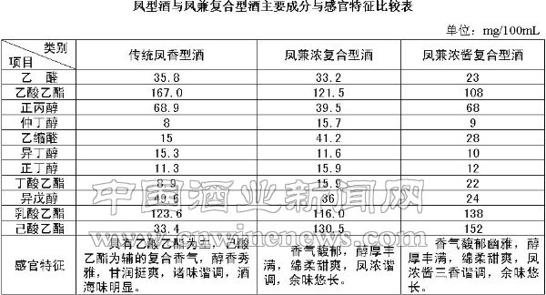 点击放大