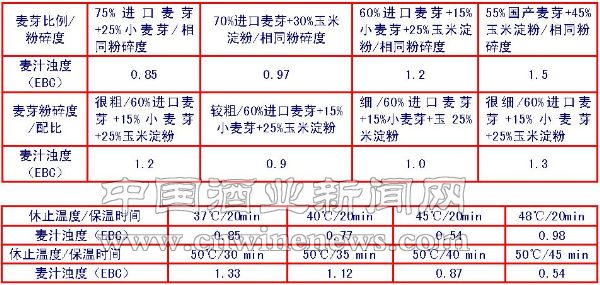 点击放大