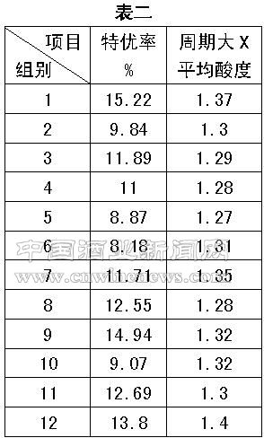 点击放大