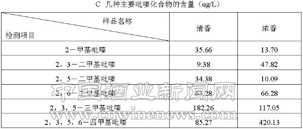 点击放大