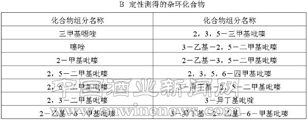 点击放大