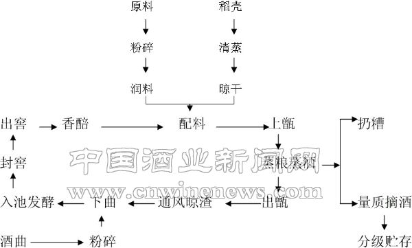点击放大