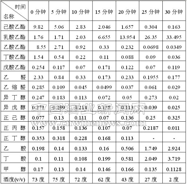 点击放大