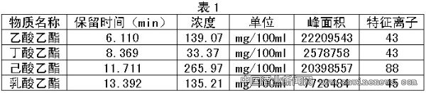 点击放大