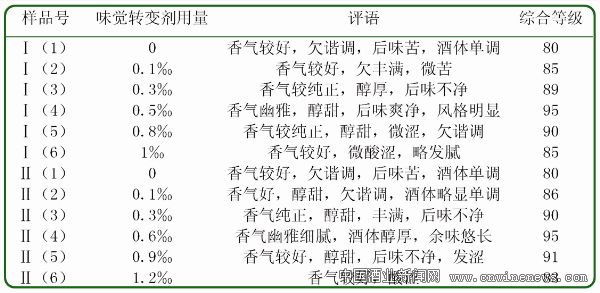点击放大
