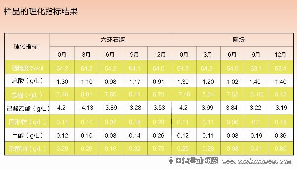 点击放大