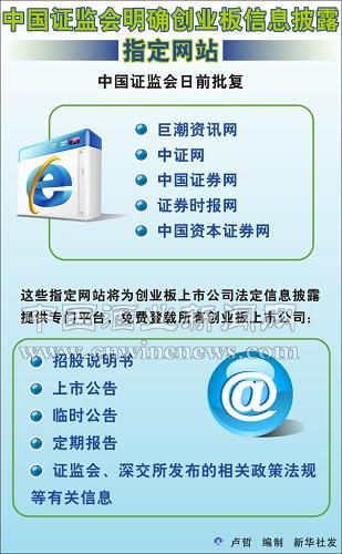 点击放大