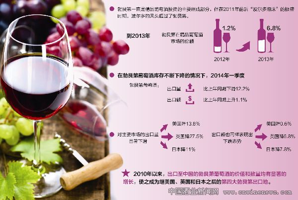 点击放大