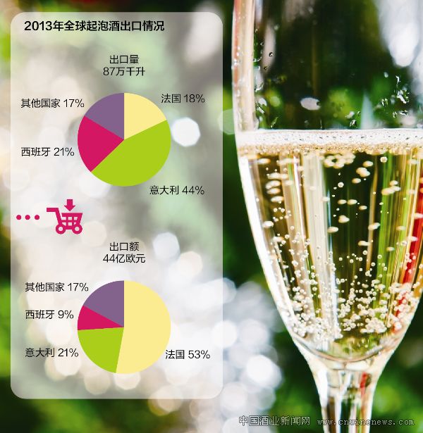 点击放大