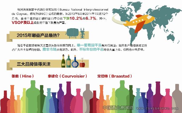 点击放大