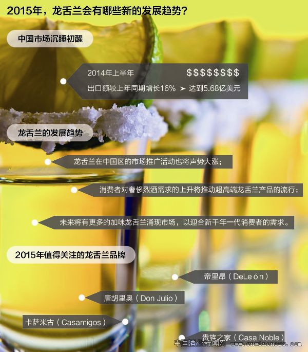点击放大