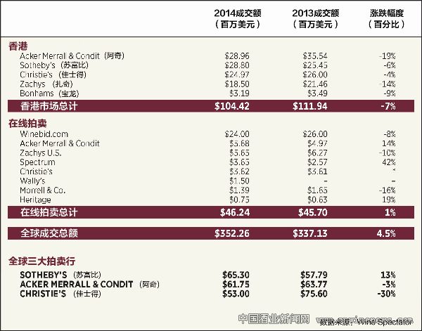 点击放大